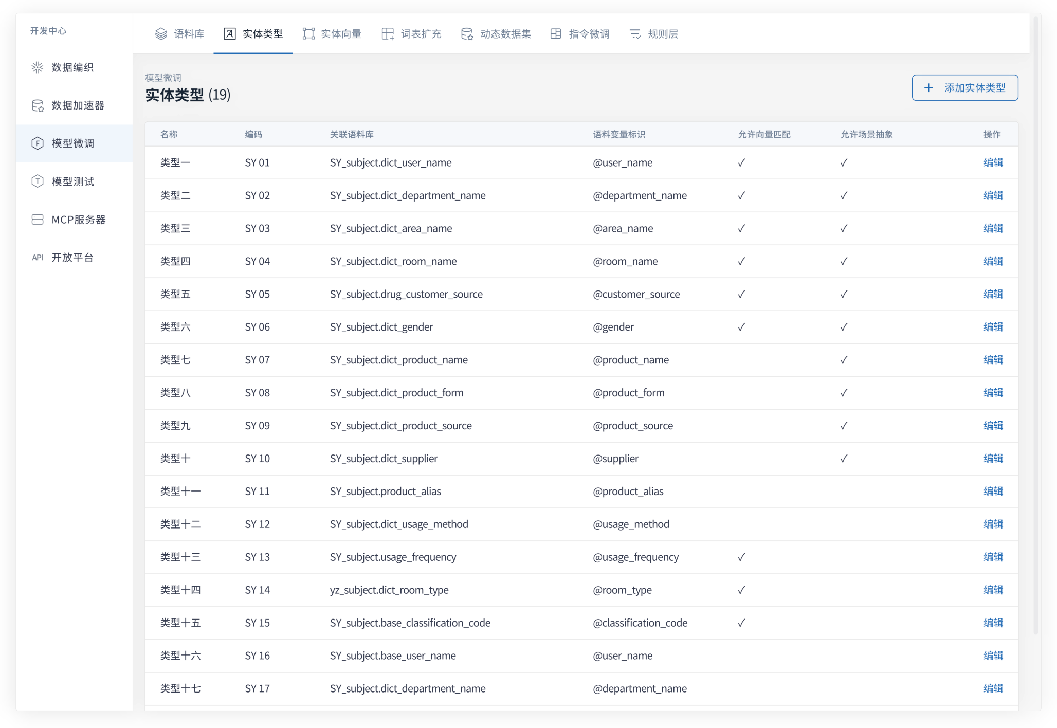 模型微调工具和参数扩展
